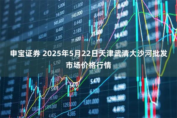 申宝证券 2025年5月22日天津武清大沙河批发市场价格行情