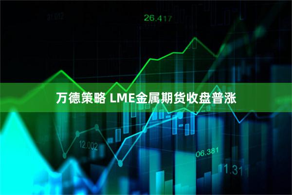 万德策略 LME金属期货收盘普涨